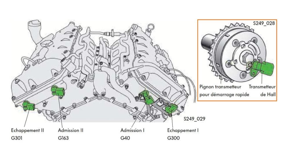 emplacement capteur g301.jpg