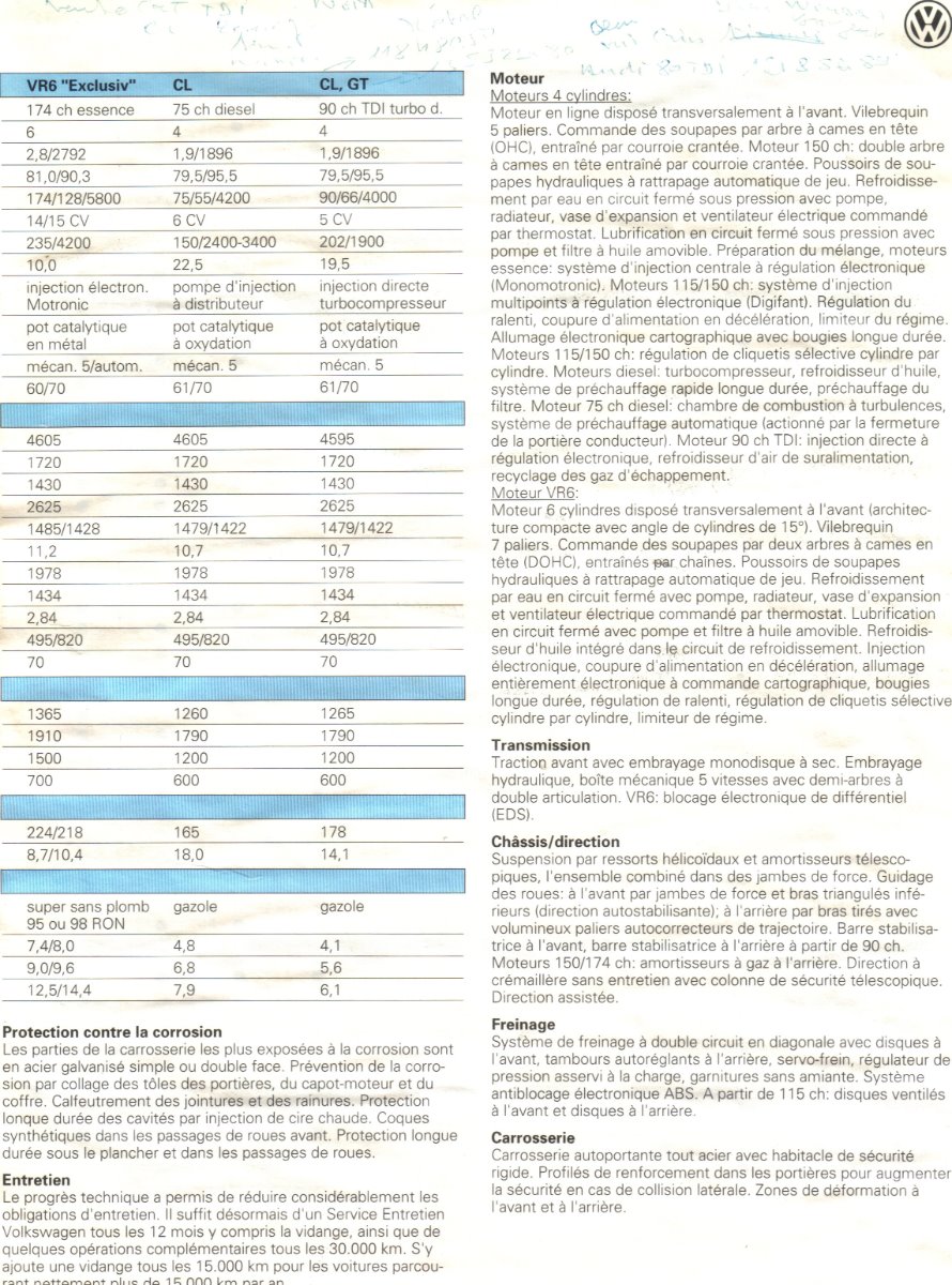 passat B4 caracteristiques moteur 2.jpg