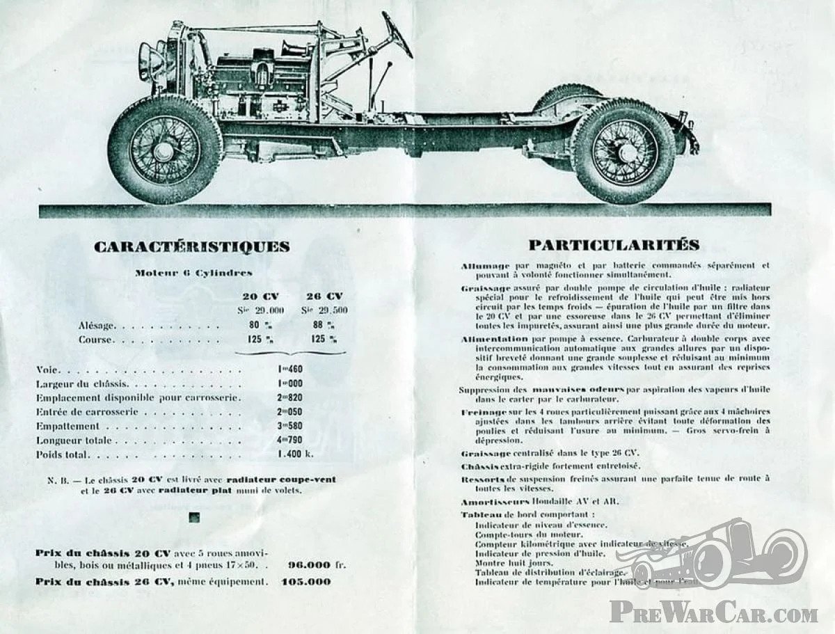 rochet-schneider-26-six-1919-1930 (5).jpg