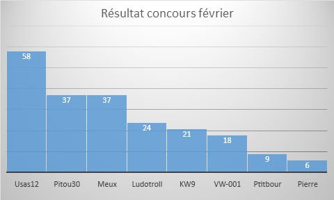 résultat-0219.jpg