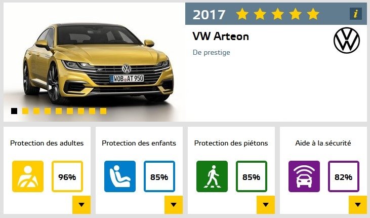 20200505vwp euroncap Arteon.jpg